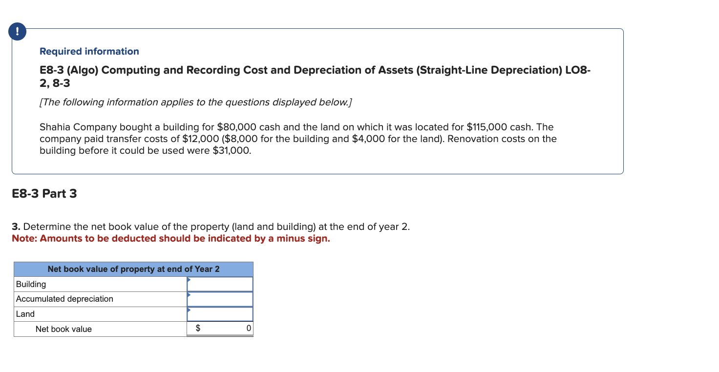 8-3 [The following information applies to the questions displayed below.] Shahia Company