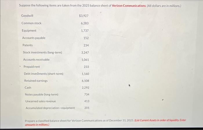 im just not sure what im doing wrong Suppose the following items