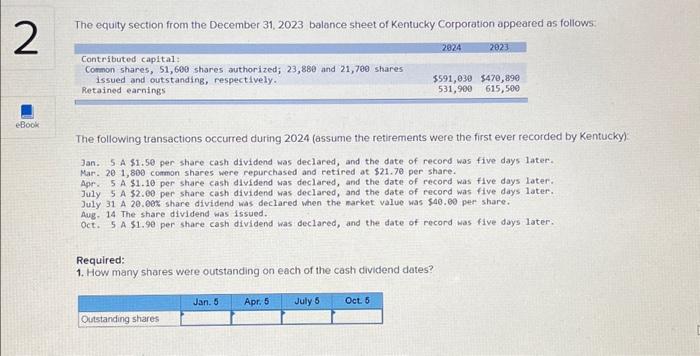 2 eBook The equity section from the December 31, 2023 balance