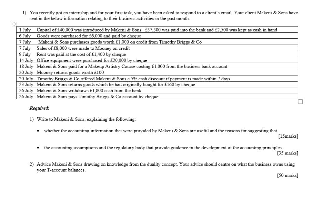  1) You recently got an internship and for your first task,