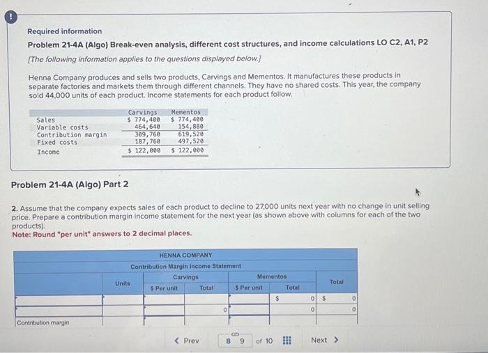help! Required information Problem 21-4A (Algo) Break-even analysis, different cost structures, and