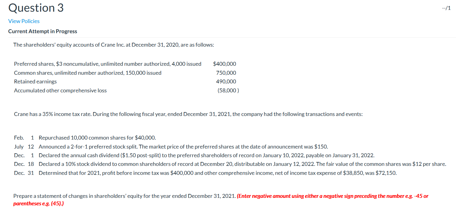 Question 3 --/1 View Policies Current Attempt in Progress The shareholders'