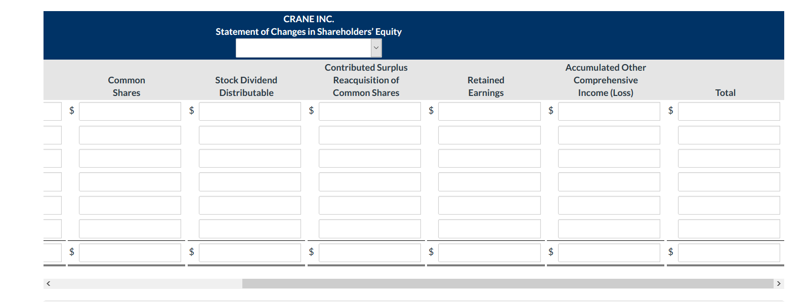 Preferred shares, $3 noncumulative, unlimited number authorized, 4,000 issued Common shares, unlimited