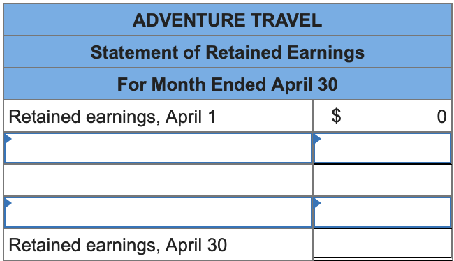 Problems 3-5A (Algo) Applying the accounting cycle LO P1, P2, P3, P4,