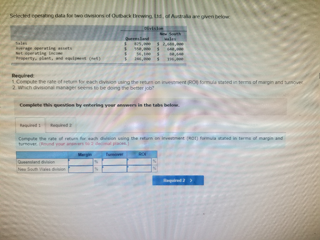 Selected operating data for two divisions of Outback Brewing, Ltd., of