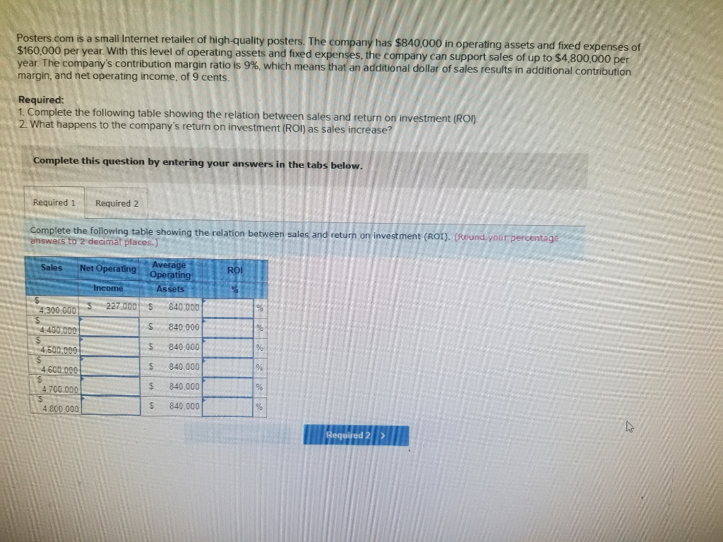 Australia are given below: Sales Average operating assets Net operating income Property,