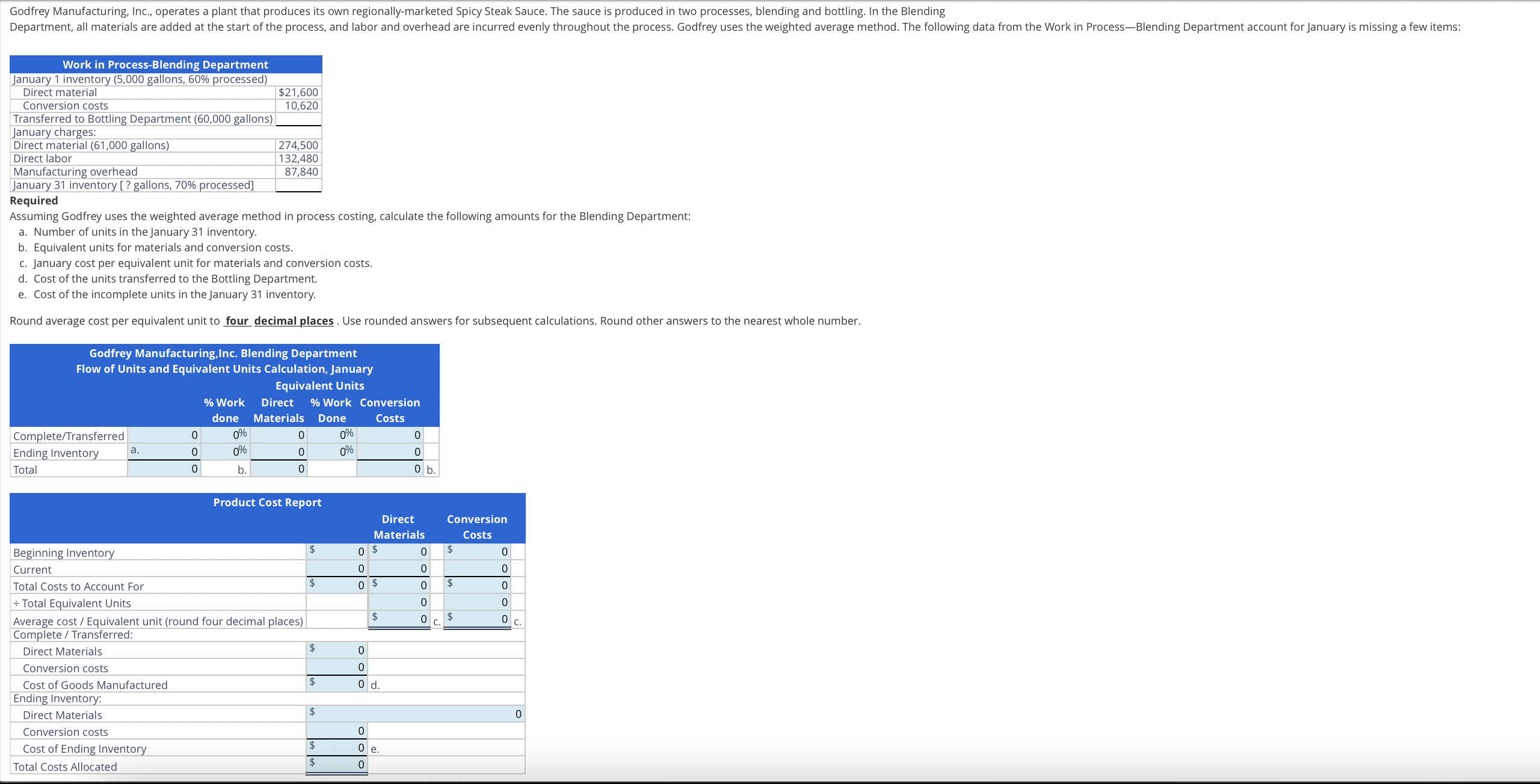  Assuming Godfrey uses the weighted average method in process costing, calculate