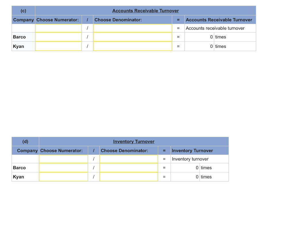 follows Company Company Company Company Data from the current year-end balance sheets