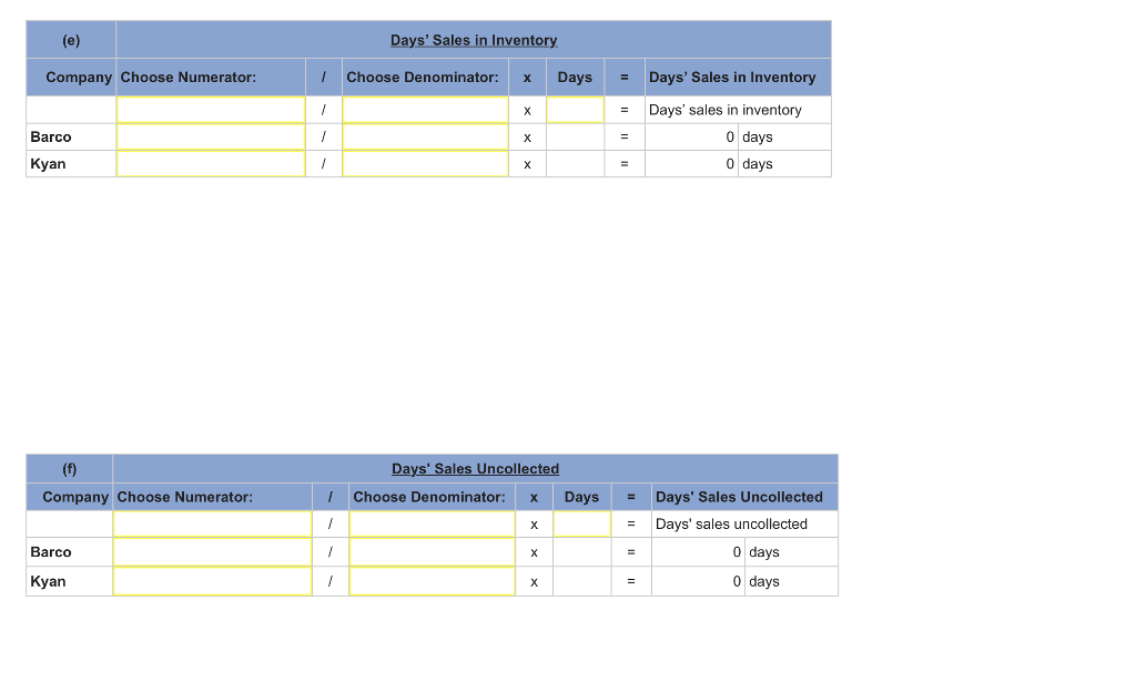 Data from the current year's income statement 885,200 790,000 Assets Sales 646,500