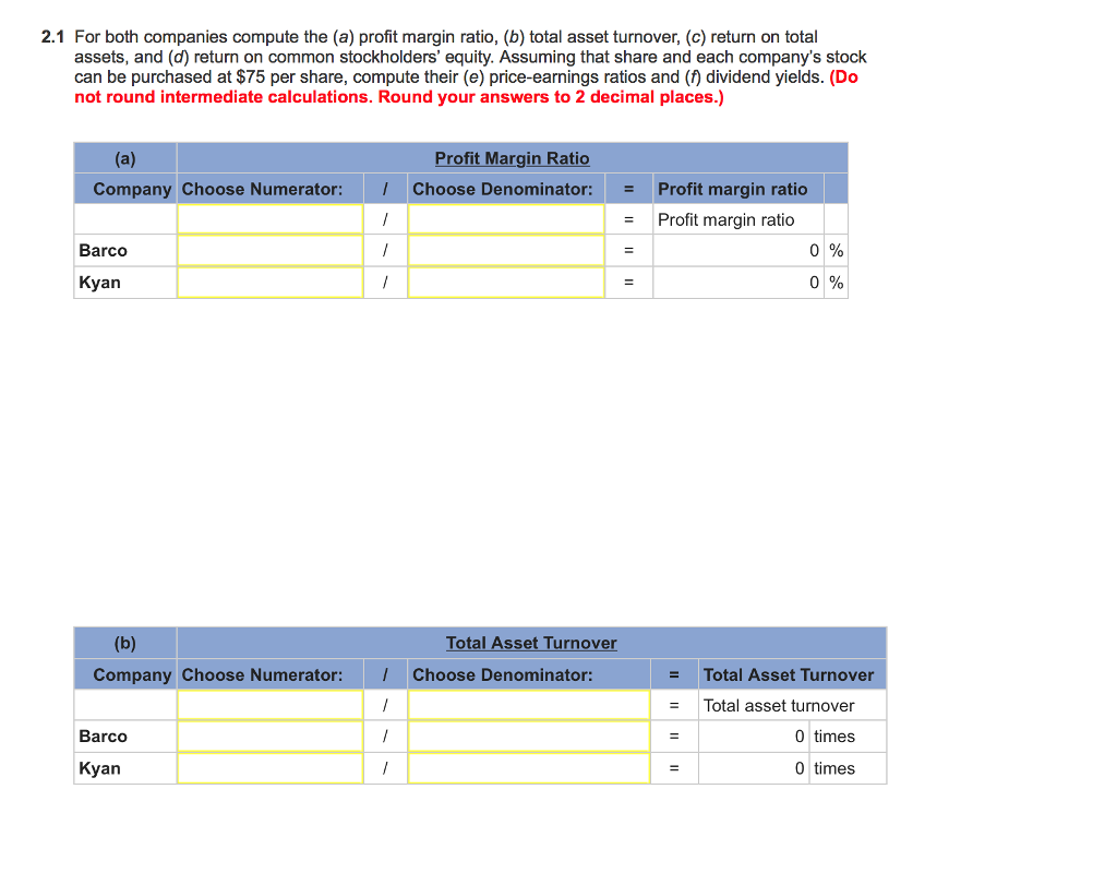 Accounts receivable, net 00 15,000 Current notes receivable (trade) 9,200 7000 ncome