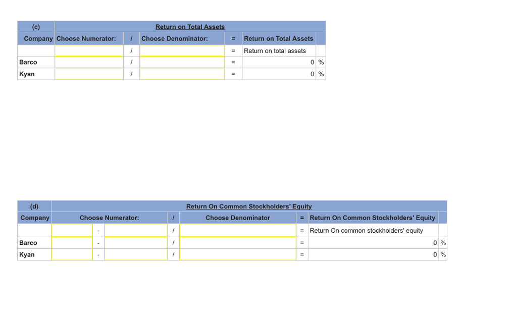 tax expense 15,185 24,438 Merchandise inventory 84,240 136,500 Net income 179,015 199,262
