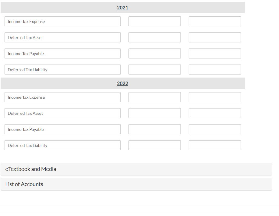 tax expense and income taxes payable. 2020 2021 2022 Pretax financial income