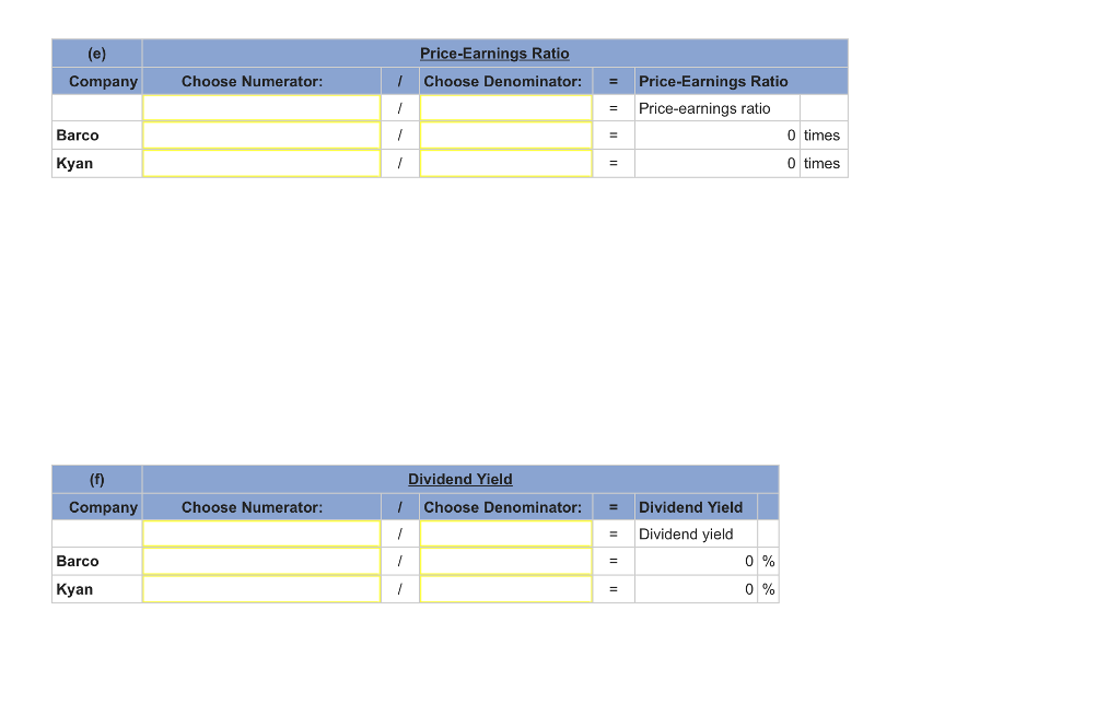 7,450 Basic earnings per share Prepaid expenses 5,500 4.71 4.22 330,000 312,400