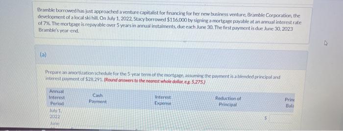  Bramble borrowed has just approached a venture capitalist for financing for