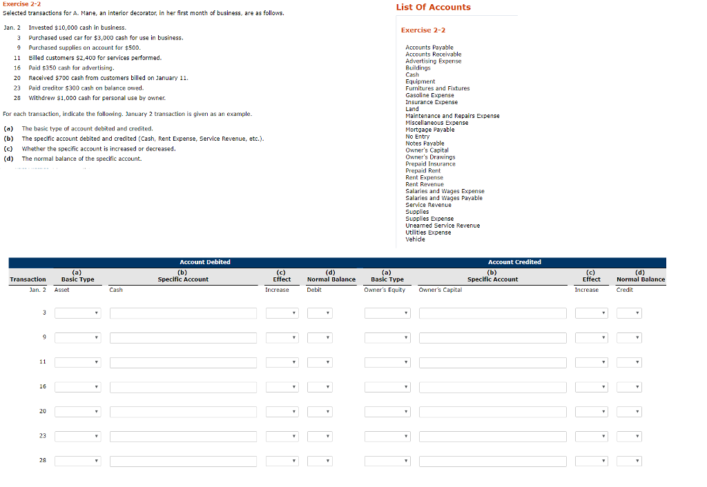 Exercise 2-2 Selected transactions for A. Mane, an interior decorator, in