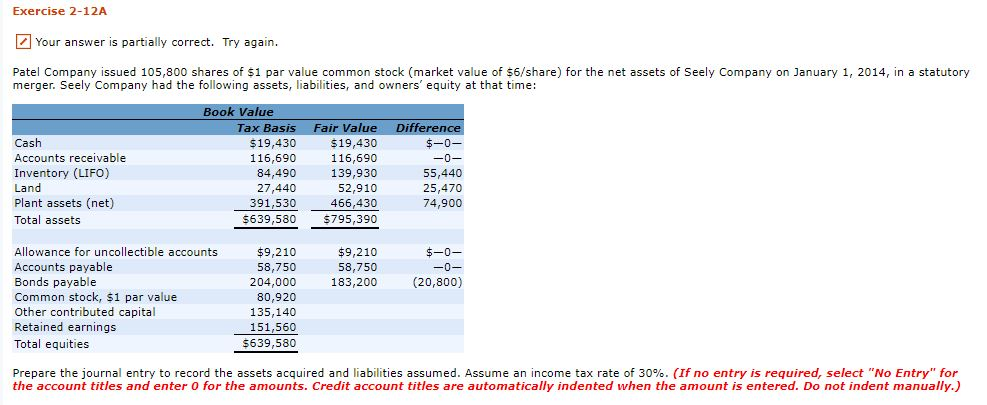  Exercise 2-12A Your answer is partially correct. Try again. Patel Company