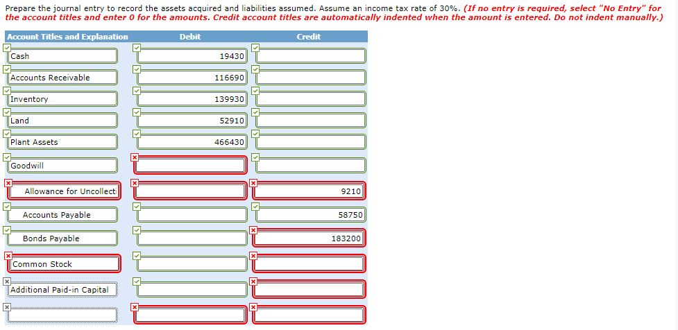 issued 105,800 shares of $1 par value common stock market value of