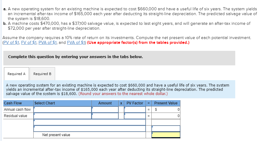 a. A new operating system for an existing machine is expected