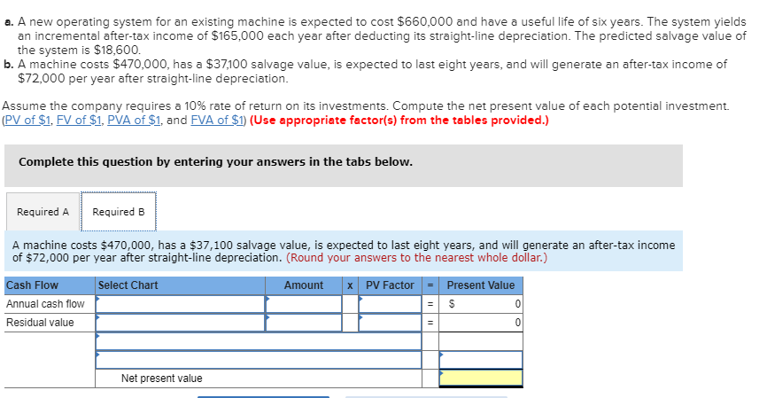 to cost $660,000 and have a useful life of six years. The