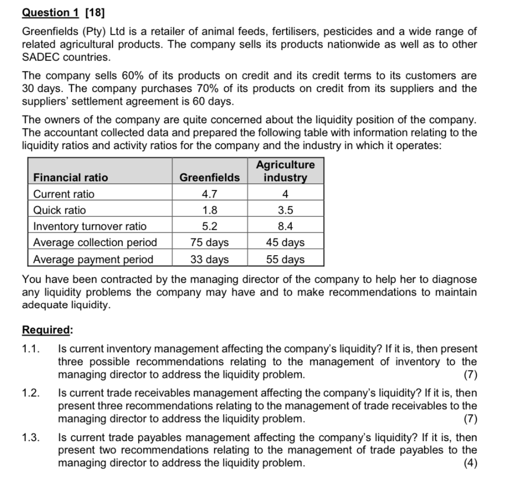  Please assist with this question Question 1 [18] Greenfields (Pty) Ltd