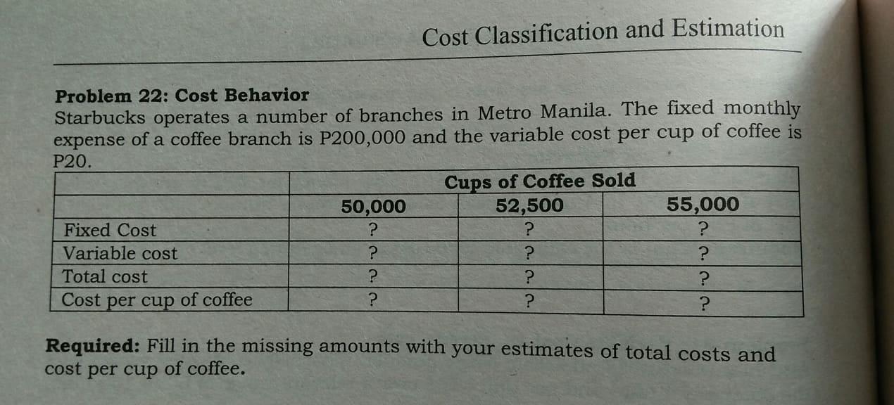 Cost Classification and Estimation Problem 22: Cost Behavior Starbucks operates a