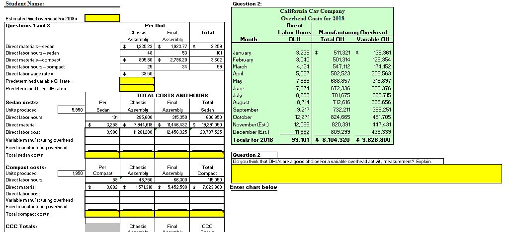 is a good choice for a variable overhead activity measure. Use the