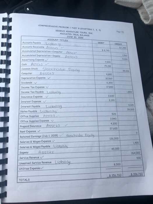 Retained Earnings #312 Income Summary Page 150 COMPREHENSIVE PROBLEM 1 PART B