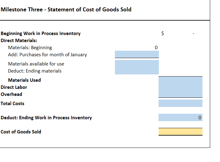 your business, you calculate the actual operating costs of the business and