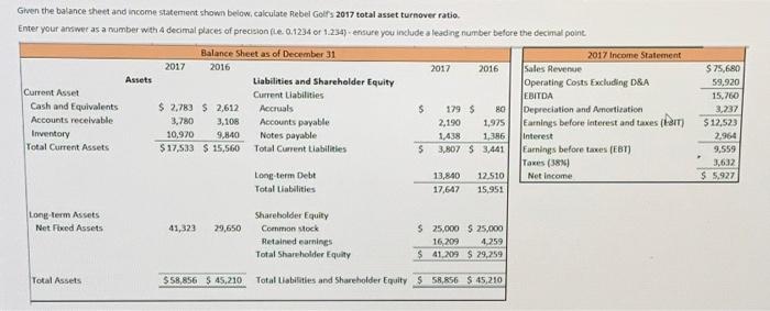  2016 Given the balance sheet and income statement shown below. calculate