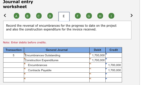 work on an outdoor amphitheater and concession stand at the city's park.