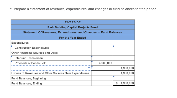 Projects Fund 2. A contract was signed with Restin Construction Company for