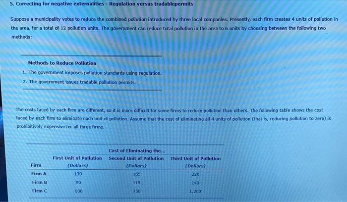  5. Correcting for negative extemalities - Regulation versus tradablepermits Suppose a