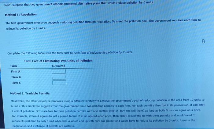 municipality votes to reduce the combined pollution introduced by three local companies.
