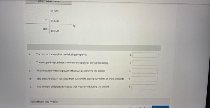 Interest Payable } \\ \hline & 4,800 \\ \hline (c) & 16,600