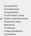 Accessibility Completeness Comparability Confirmatory value Faithful representation Predictive value Relevance Timeliness