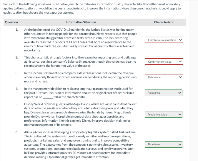 Understandability Verifiability For each of the following situations listed below, match the