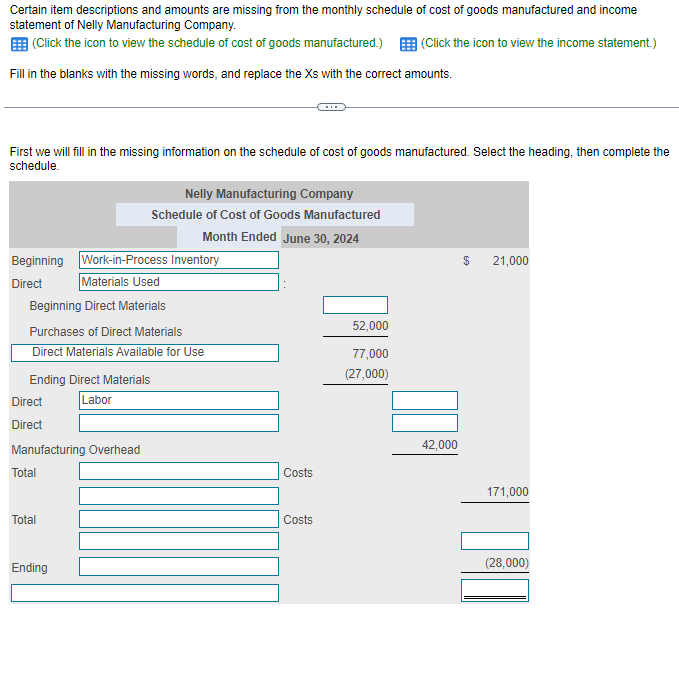 Data table Certain item descriptions and amounts are missing from the