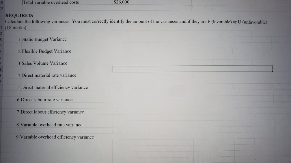 4 March Inc. produces and sells one product. The budgeted (standard) cost