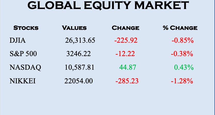  Can you please explain these changes in detail? I will appreciate