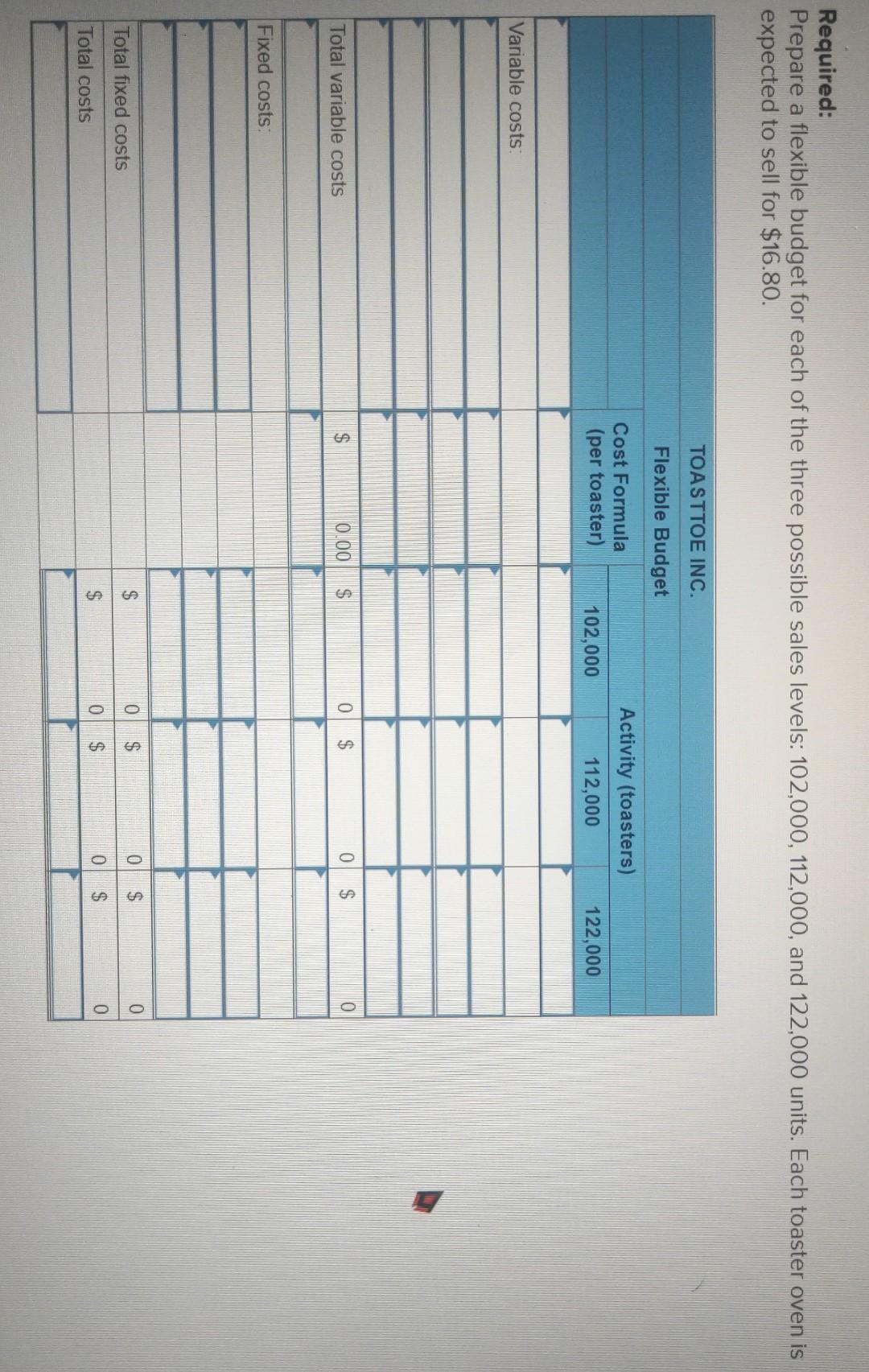 CC12) ToasToe Inc. (TI) is a manufacturer of heating elements for toaster