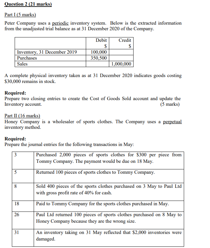 undefined Question 2 (21 marks) Part I (5 marks) Peter Company uses