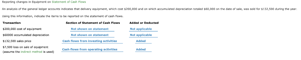  Please update answer Reporting changes in Equipment on Statement of Cash