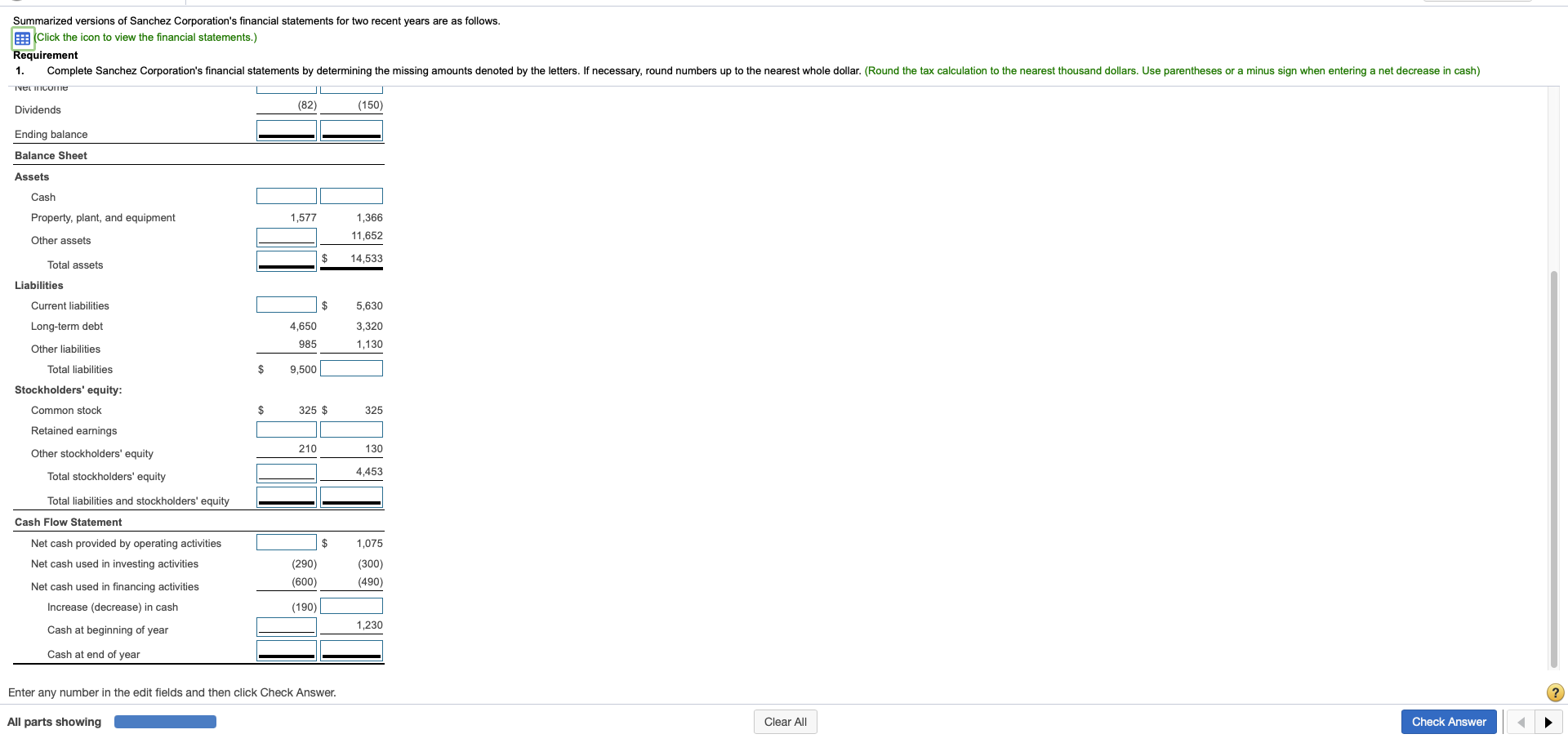 Sanchez Corporation's financial statements for two recent years are as follows. (Click