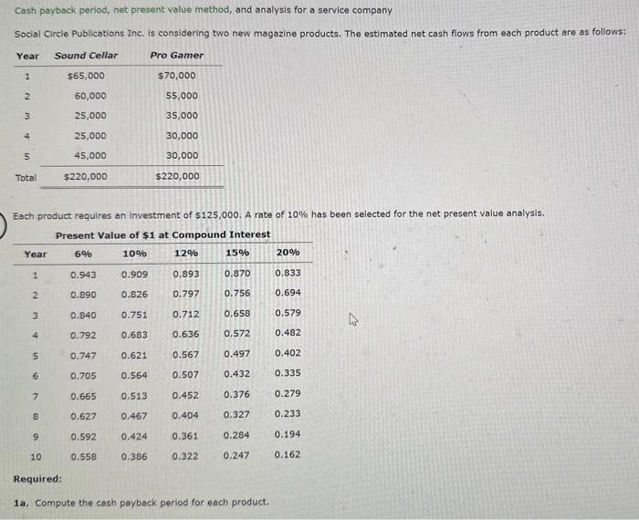  Cash payback period, net present value method, and analysis for a