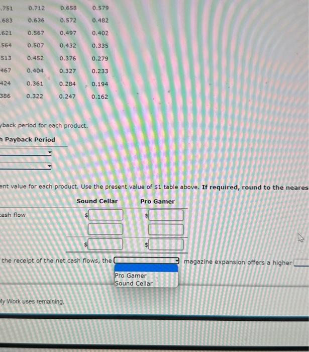 product requires an investment of \$125,000. A rate of 10% has been