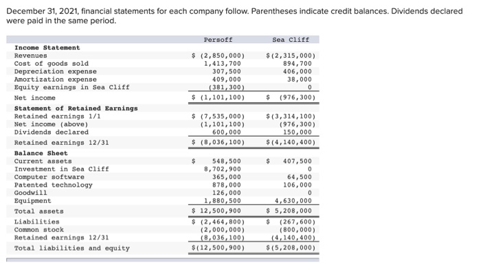 3, 2019, Persoff Corporation acquired all of the outstanding voting stock of