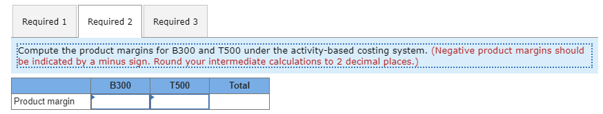 statement for the most recent period is shown: Hi-Tek Manufacturing Inc. Income