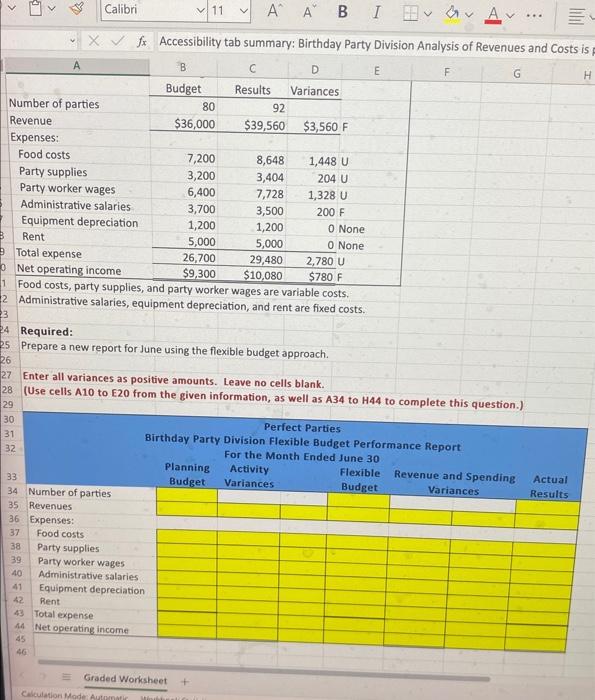 THE $ AMOUNT Perfect Parties, Inc. has several divisions. One division provides