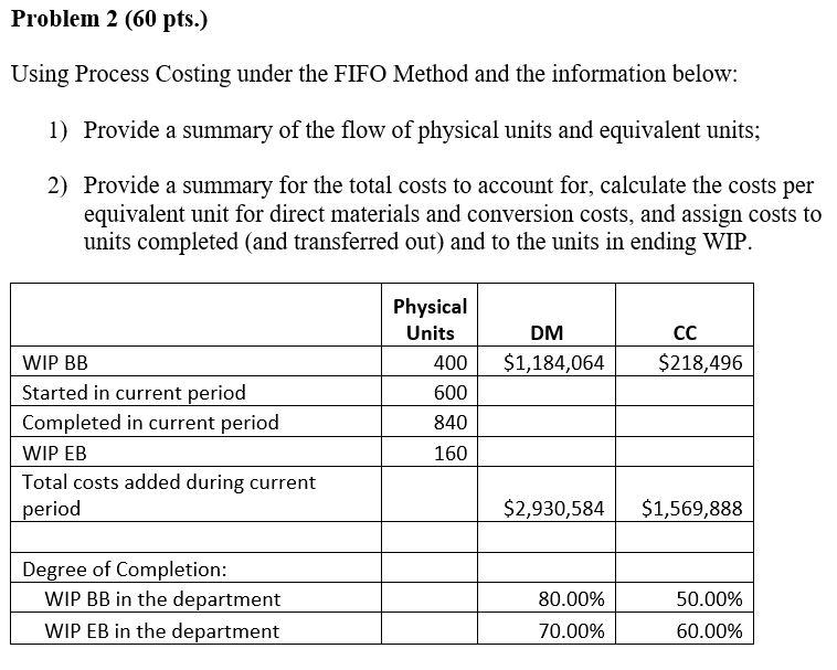  Problem 2 (60 pts.) Using Process Costing under the FIFO Method