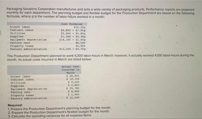  (Please help with all 3 required solutions) Packaging Solutions Corporation manufactures